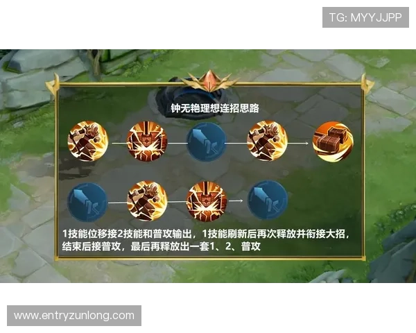 d88尊龙线上游戏最新优惠活动，丰富奖励助力玩家轻松赢取大奖